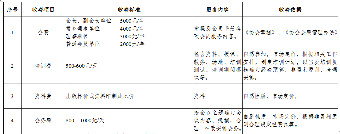 微信截图_20220810102221.png