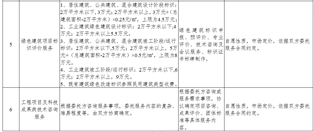 微信截图_20220810102211.png